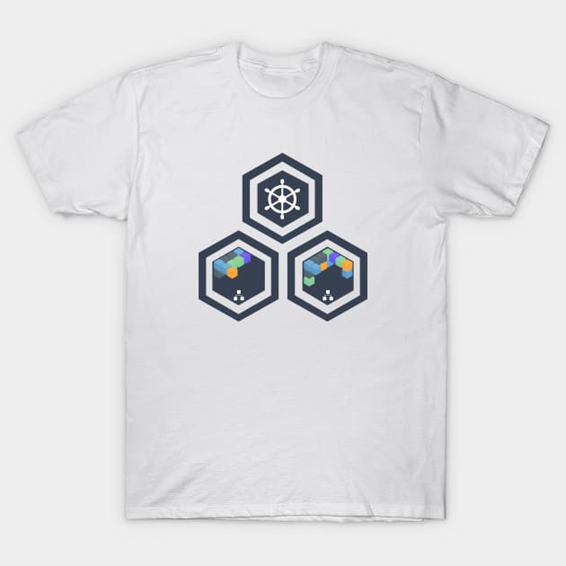 Microservices Kubernetes Cluster Control Plane Nodes Apps Services T-Shirt by FSEstyle